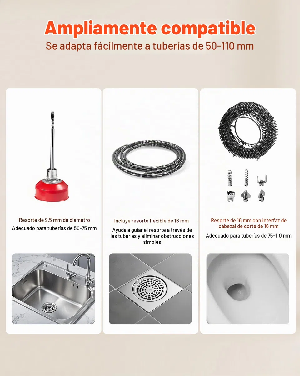 VEVOR Desatascador de Tuberías Eléctrico 390 W 1400 RPM con Cable de Resorte de 12 m x 16 mm, 4,5 m x 16 mm, 8 m x 9,5 mm y 6 Cabezales de Limpieza, Apto para Tuberías de 50 a 110 mm de Diámetro