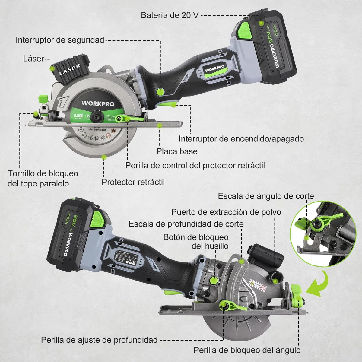 WORKPRO Mini Sierra Circular 20V 4.0Ah, 3500RPM Ø115mm | Incluye Cargador y Bolsa con 3 Discos para Cortar Madera, Metal, PVC, Plástico y Azulejos