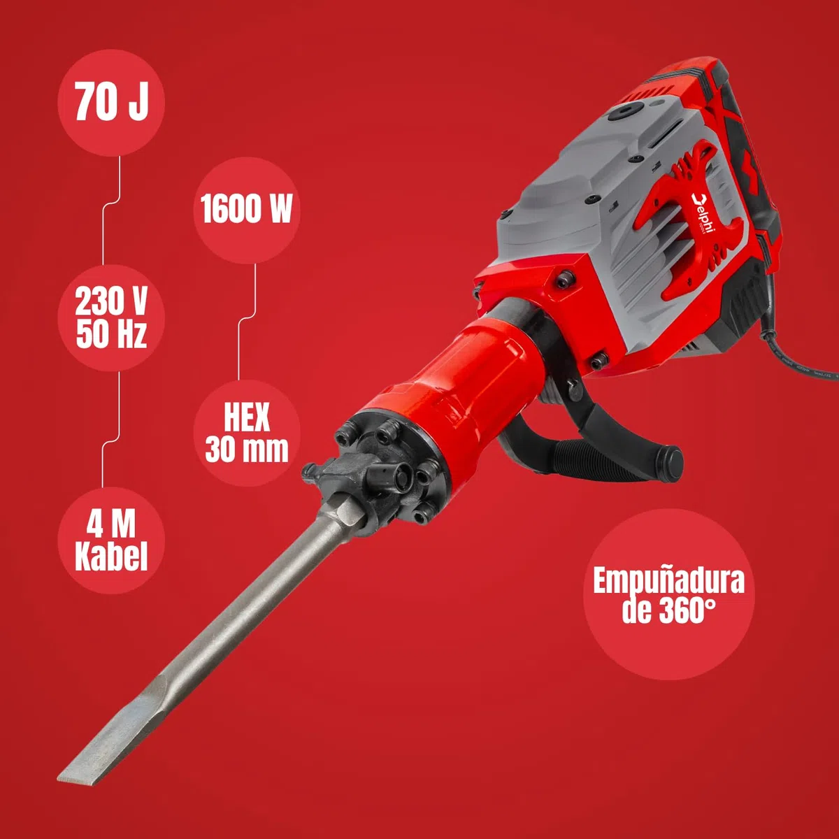 Delphi Martillo Demoledor 70 J, 1950 RPM, 1600 W (Sistema Antivibración, HEX30, Maletín con Ruedas + Kit de Accesorios) - con 2 Cinceles y Empuñadura Ajustable Ideal para Romper Hormigón
