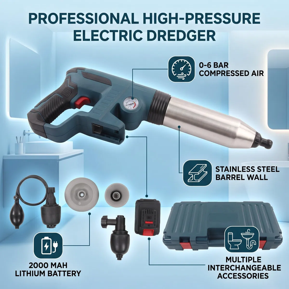 Desatascador de Inodoro Eléctrico, Alta Presión, con Batería de Litio, para Inodoro, Lavabo y Bañera