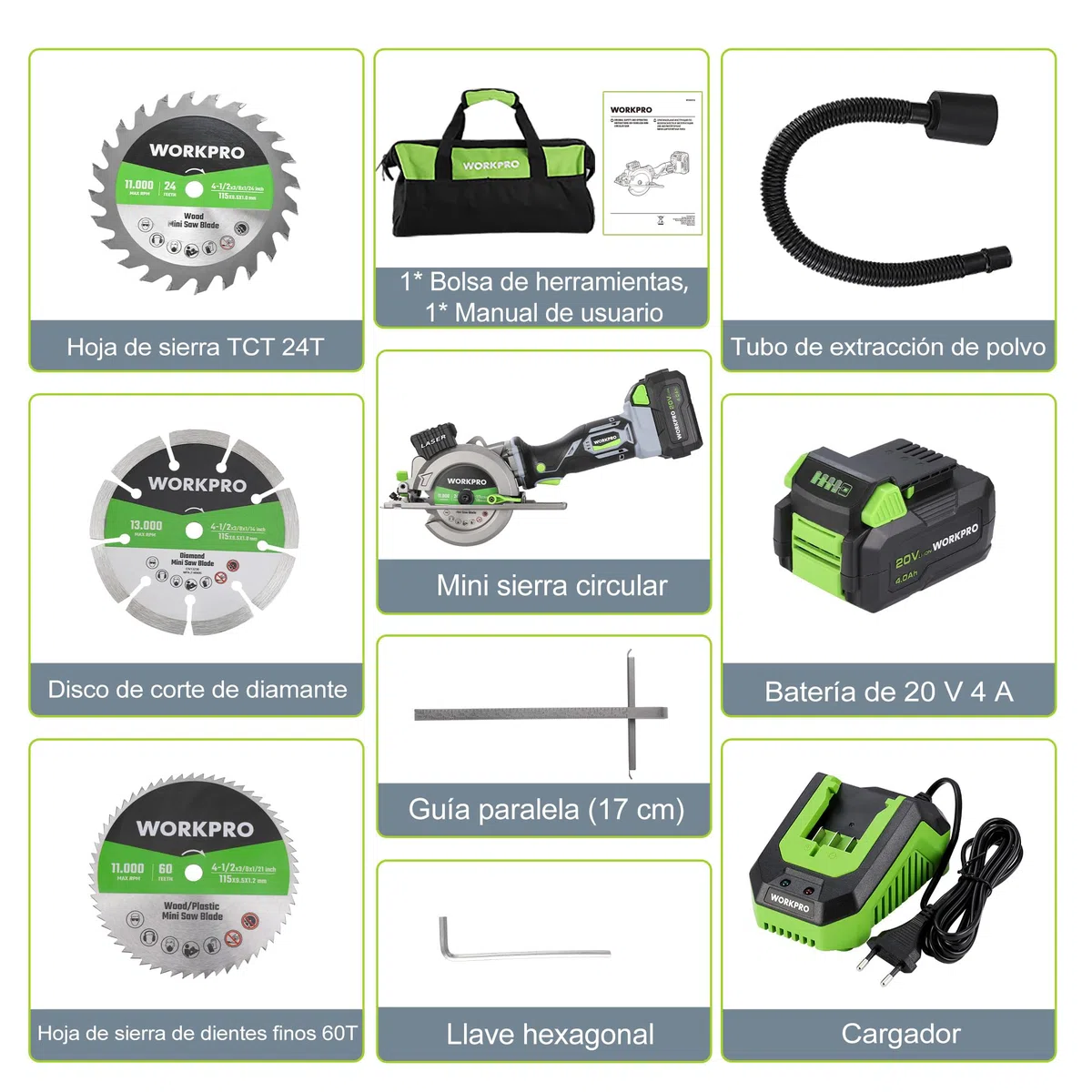 WORKPRO Mini Sierra Circular 20V 4.0Ah, 3500RPM Ø115mm | Incluye Cargador y Bolsa con 3 Discos para Cortar Madera, Metal, PVC, Plástico y Azulejos