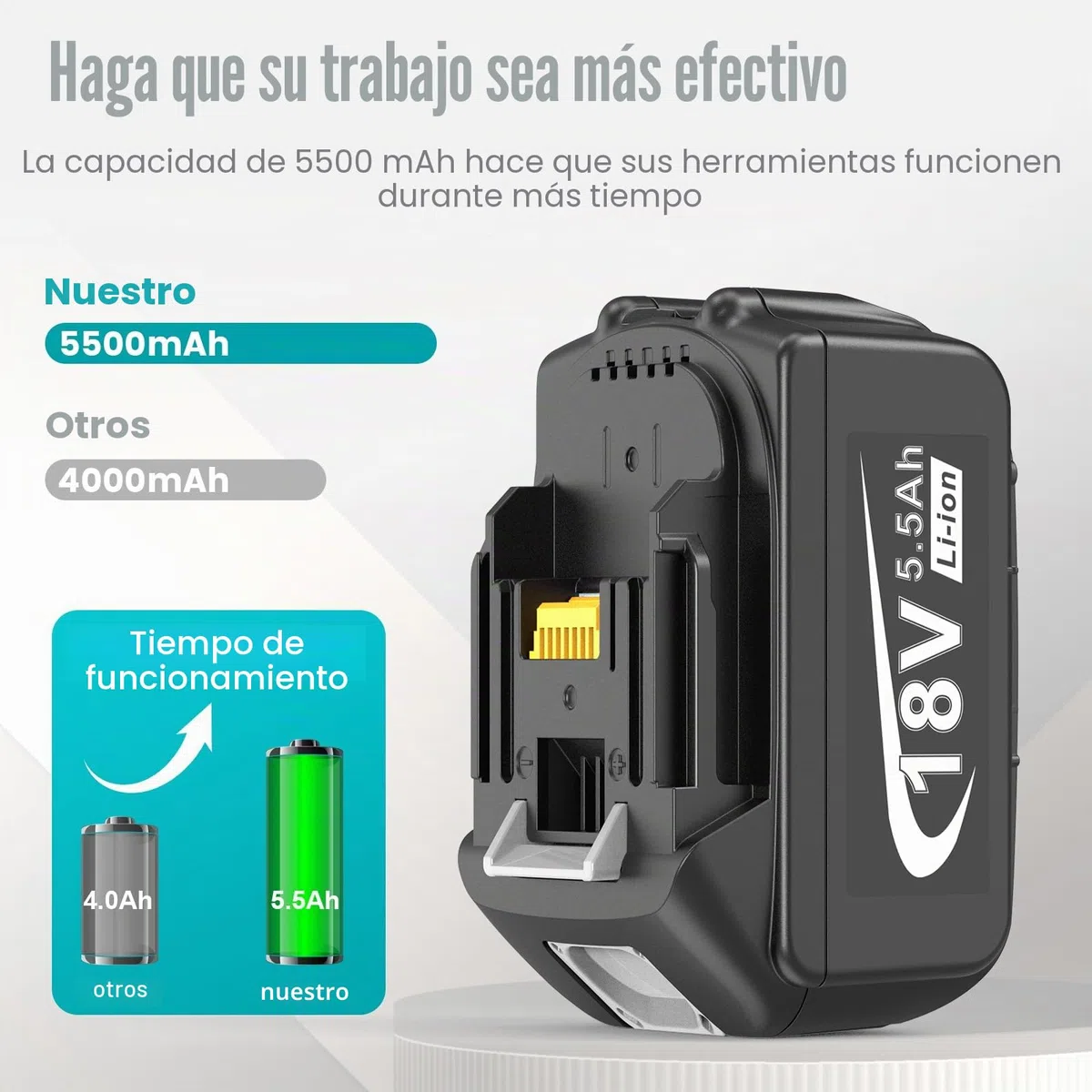6 unidades de 5,5 Ah batería para Makita LXT, ASUNCELL 18 V DC18RC batería de repuesto para Makita compatible con Allen Makita 14,4 V-18 V baterías de iones de litio BL1815 BL1830 BL1850 BL1430