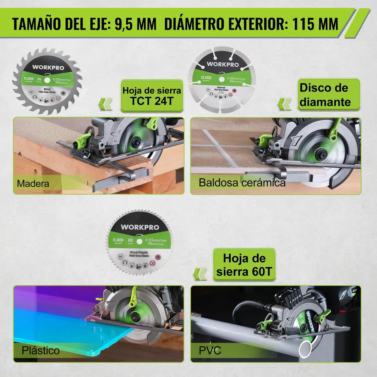 WORKPRO Mini Sierra Circular 20V 4.0Ah, 3500RPM Ø115mm | Incluye Cargador y Bolsa con 3 Discos para Cortar Madera, Metal, PVC, Plástico y Azulejos